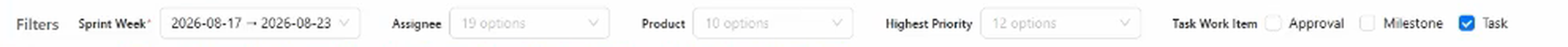 An Asana Reporting filter bar showing filters for sprint week, assignee, product, highest priority and task work item side by side.