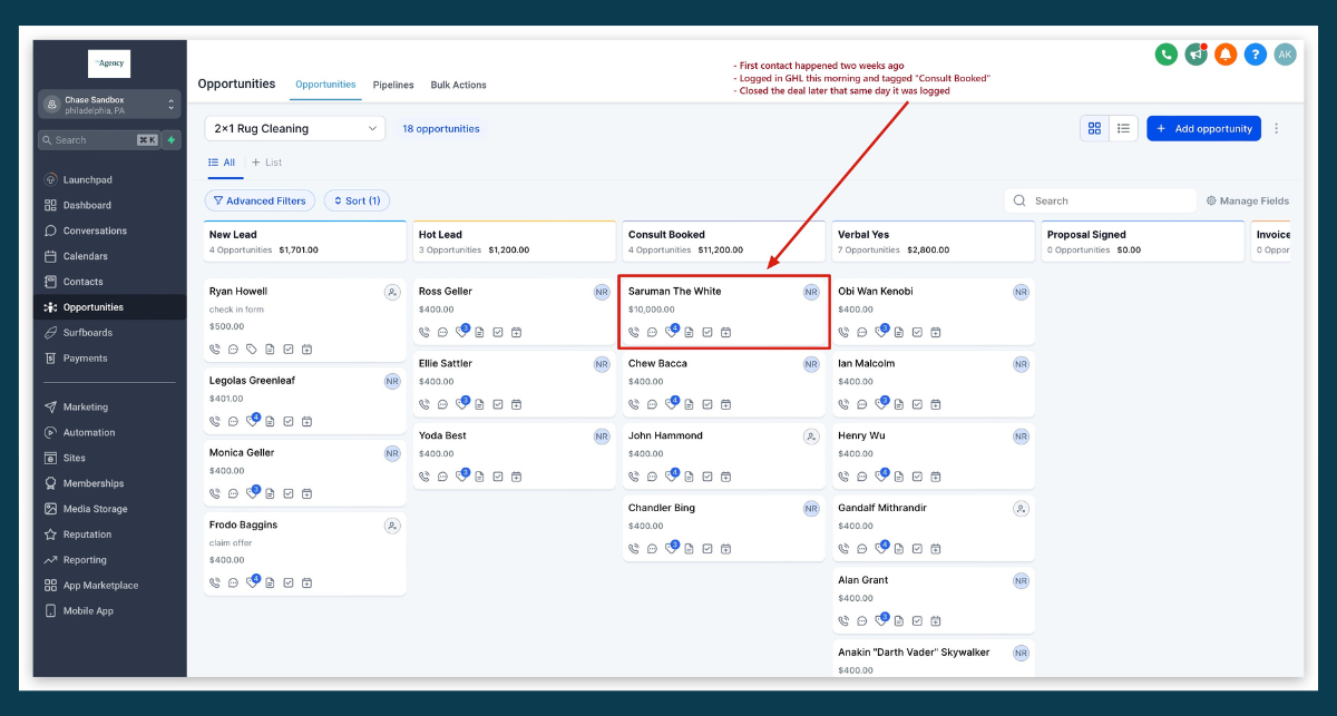 A GoHighLevel opportunities board where a deal first contacted two weeks earlier was logged this morning as "Consult Booked" and closed the same day — a shadow opportunity