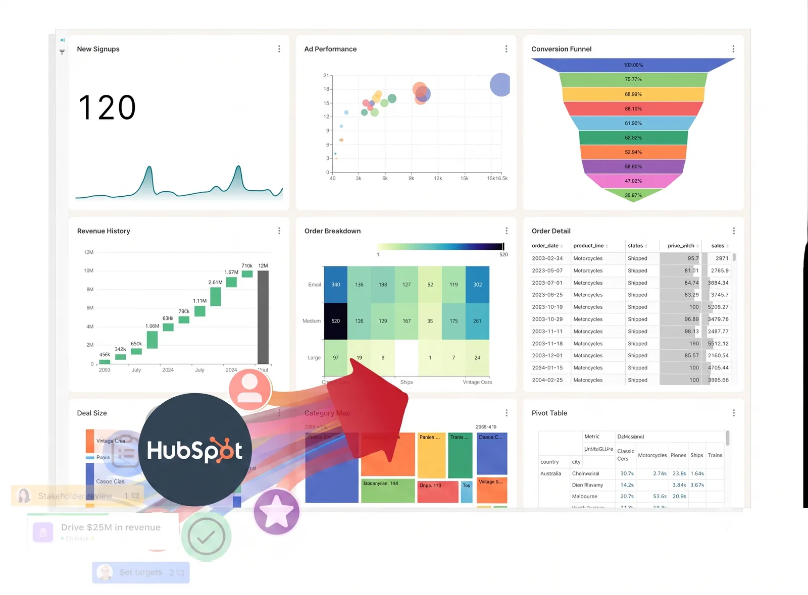 HubSpot