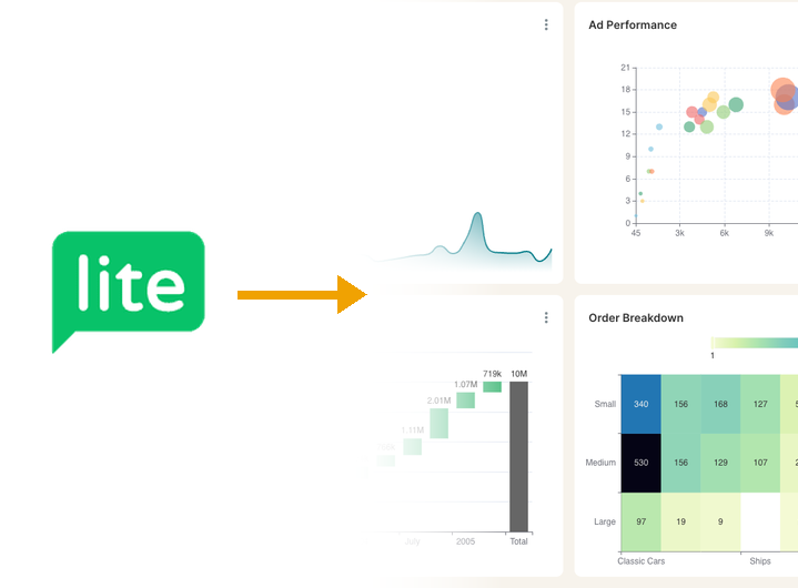 MailerLite
