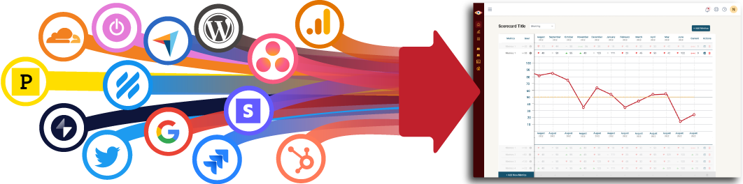 Logos for many popular services and platforms all flowing into making a single report