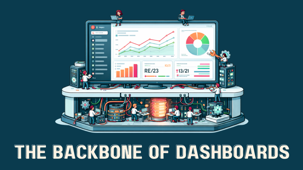Computer screen displaying a reporting dashboard. Below the screen are people and underlying systems that make the dashboard work. Text reads: The Backbone of Dashboards